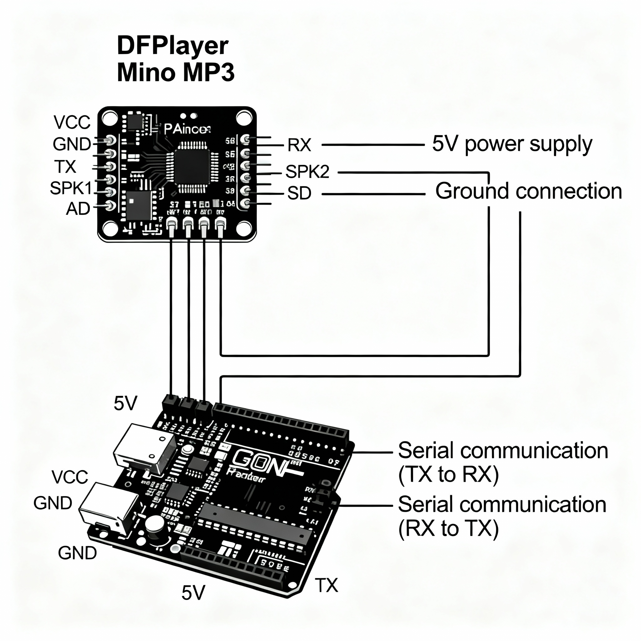 Схема подключения модуля DFPlayer Mini к Arduino
