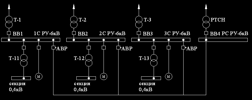 схема явного резерва