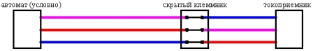 транзит кабеля через скрытый клеммник