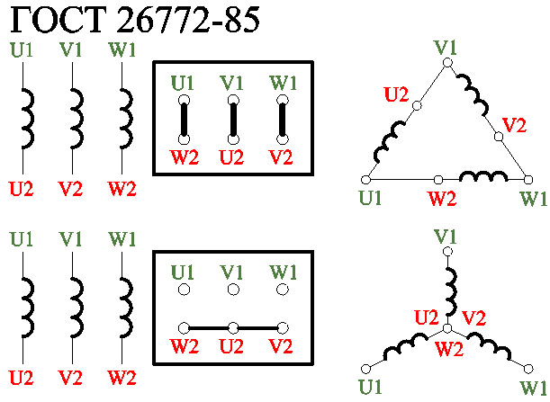 схема обмоток U, V, W двигателя и как их соединить в звезду и треугольник