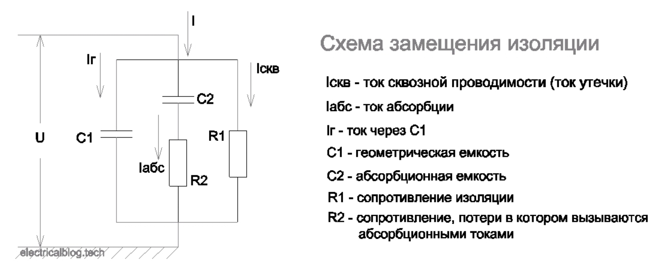 схема замещения сопротивления изоляции