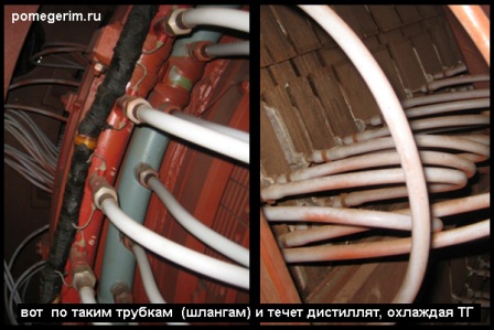 Т3В - характеристики турбогенераторов серии