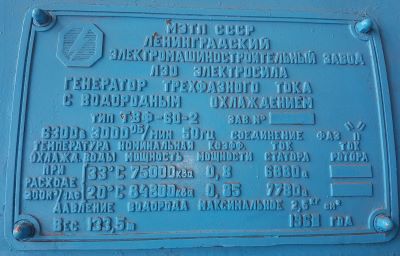 Турбогенераторы