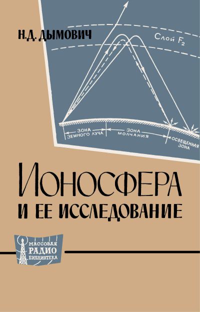  - Ионосфера и ее исследование 